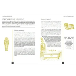 Les produits