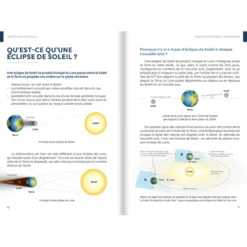 Les Soleils noirs de 2026 et 2027