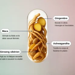 Libido boost femme - cure désir - 1 mois