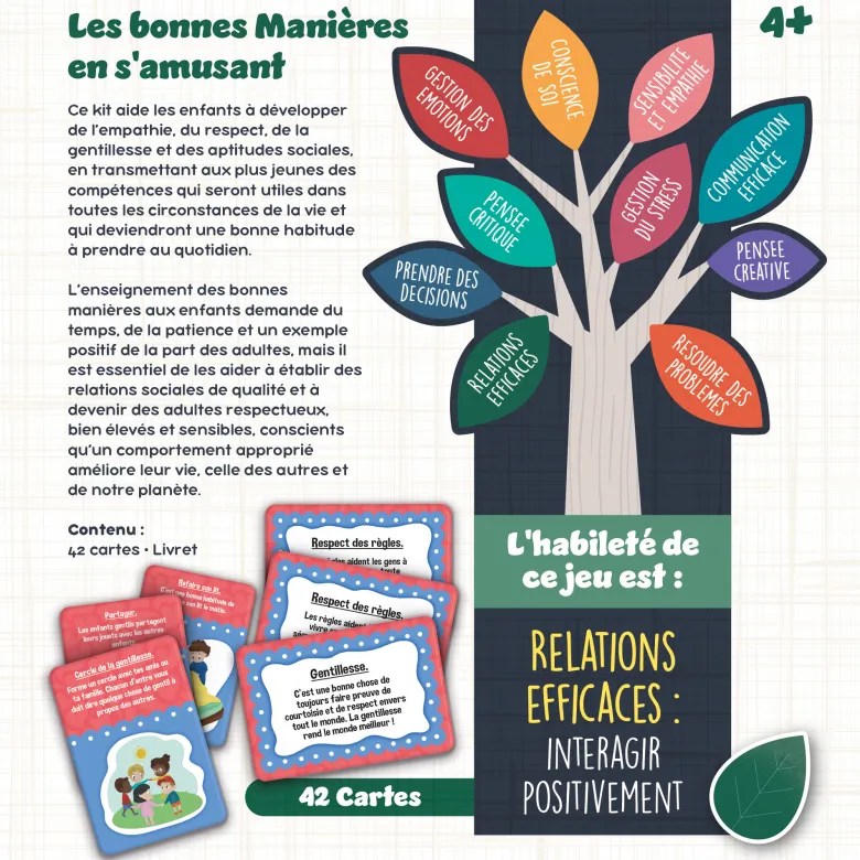 Life skills cartes des bonnes manieres