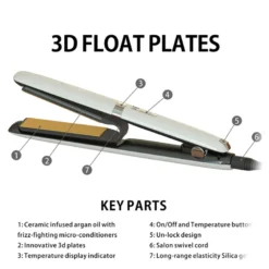 Lisseur à plaques 3d flottantes