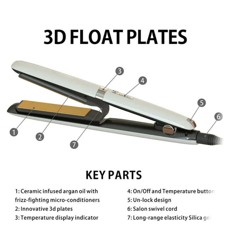 Lisseur à plaques 3d flottantes