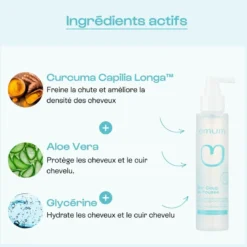 Lotion capillaire fortifiante anti-chute
