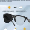 Lunettes connectées