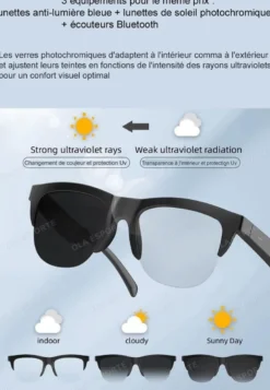 Lunettes connectées