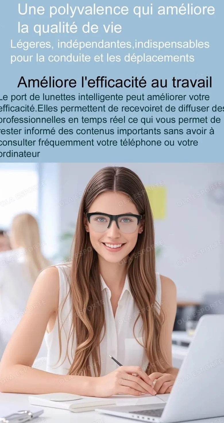 Lunettes connectées