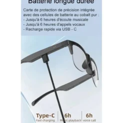 Lunettes connectées