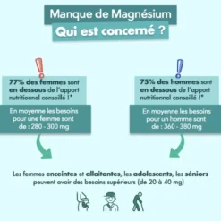 Magnésium bisglycinate + b6 - fatigue et récupération musculaire
