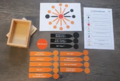 Mamontessoribox fonctions grammaticales