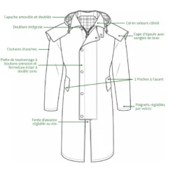 Manteau long walker and hawkes waxstock vert
