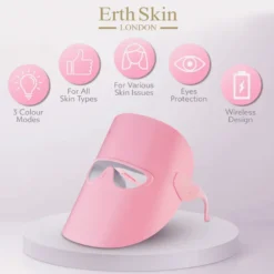 Masque éclat led renouvellement