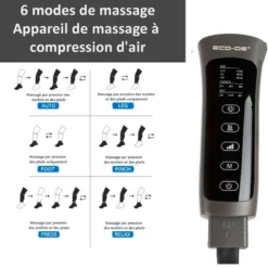 Masseur par pressothérapie