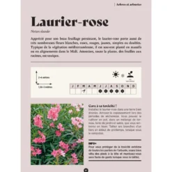 Mes fiches du jardin