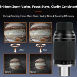 Oculaire zoom 8 16mm 63 degres svbony