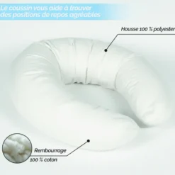 Oreiller intérieur coussin d'allaitement