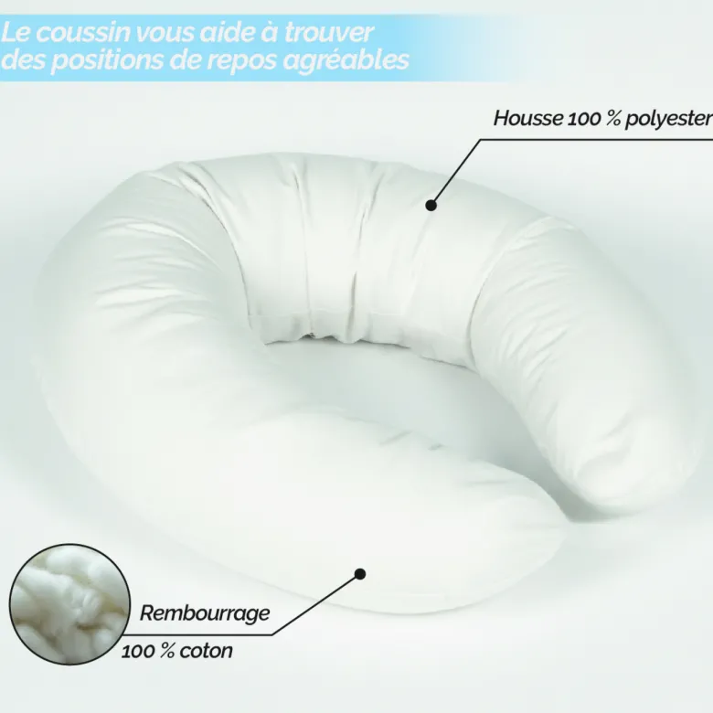 Oreiller intérieur coussin d'allaitement