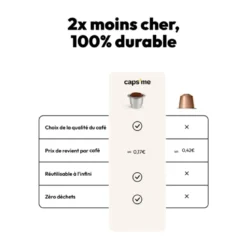 Pack 3 capsules réutilisables Caps'me