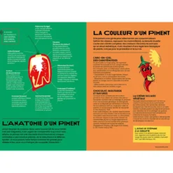100 piments à cultiver et à déguster : ça va piquer !