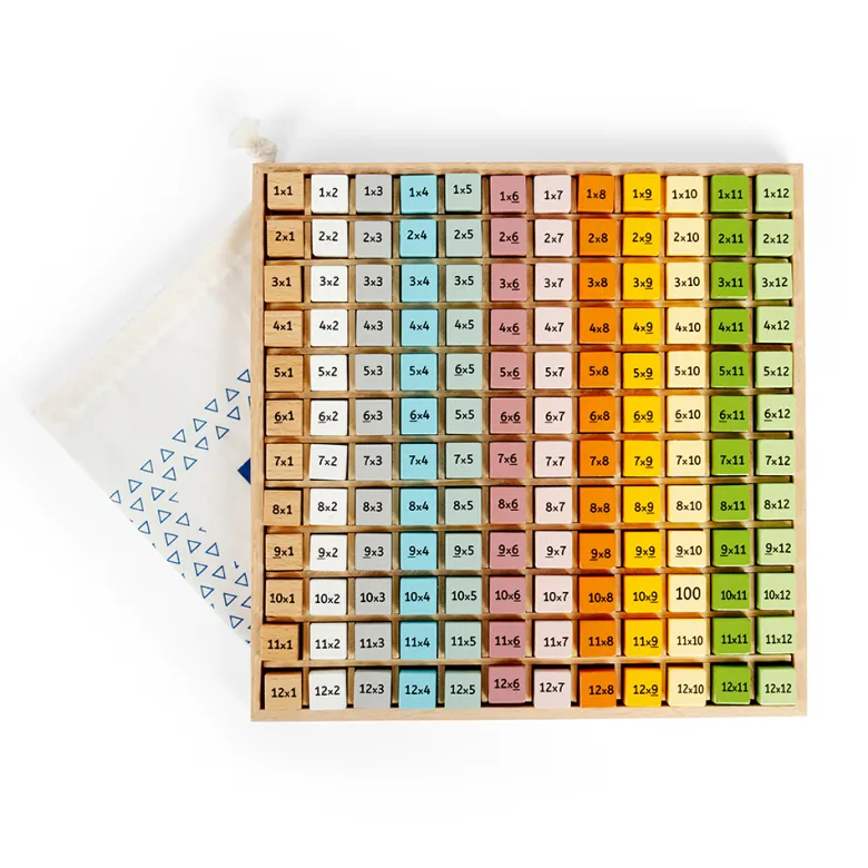 Plateau des tables de multiplication