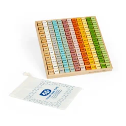 Plateau des tables de multiplication