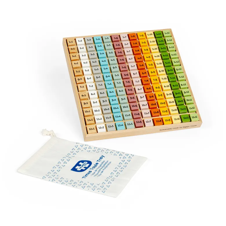 Plateau des tables de multiplication