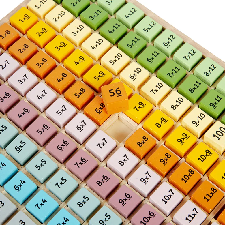 Plateau des tables de multiplication