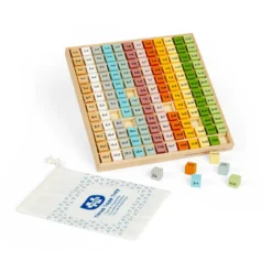 Plateau des tables de multiplication