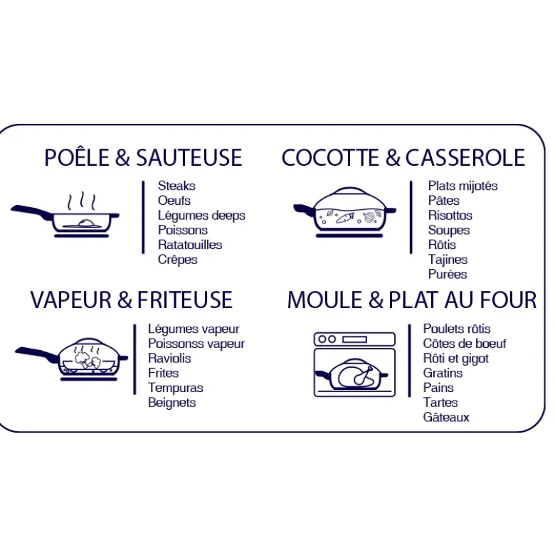 Poêle 8 en 1 La Fabuleuse 24 cm Bleu