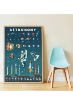 Poster découverte avec stickers astronom