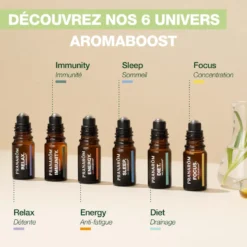 Pranarom - roll-on immunity - bio