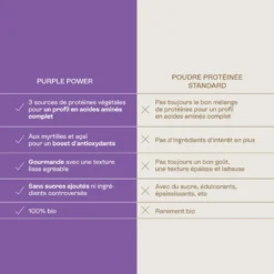 Purple power - poudre protéinée