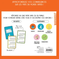 Quiz Le tour du monde du Routard