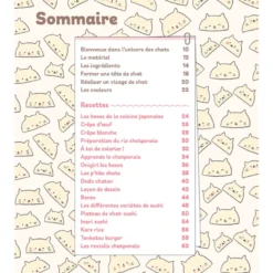 Recettes chatponaises