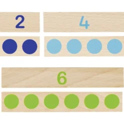 Réglettes de calcul