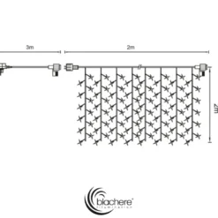 Rideau led blanc pur – 2m x 2m, effet flash