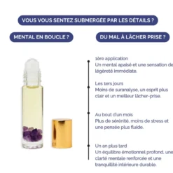 Roll-on astrologique vierge