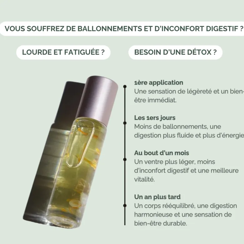 Roll-on détox