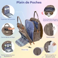 Sac à dos à langer bébé multifonctions