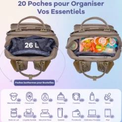 Sac à dos à langer bébé multifonctions