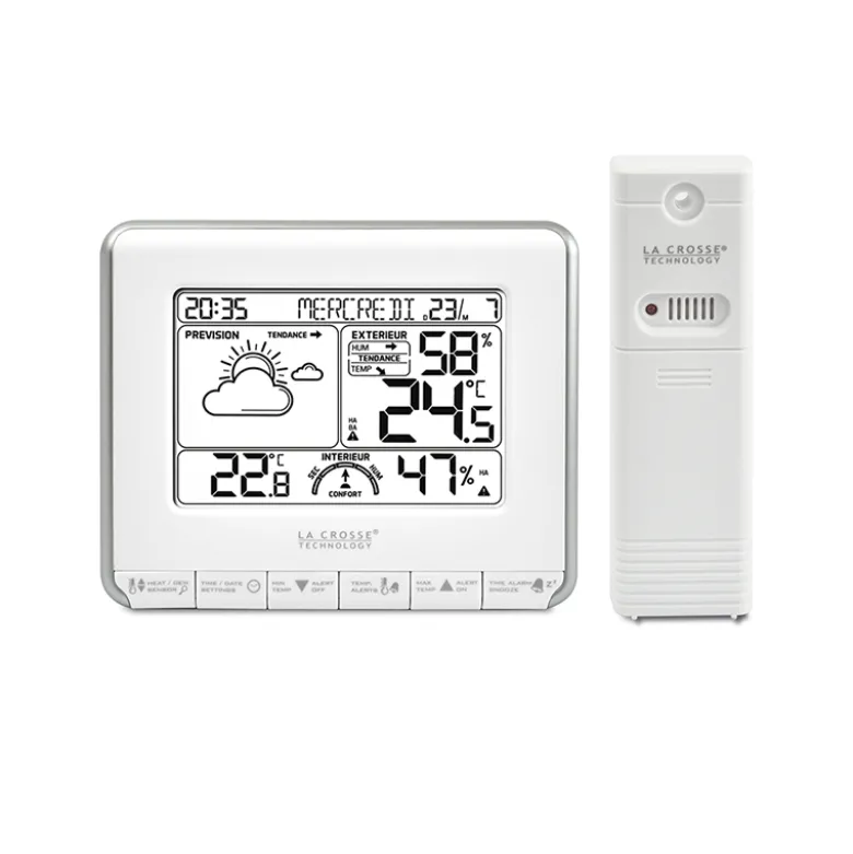 Station météo, alertes, confort , argent