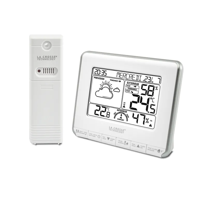 Station météo, alertes, confort , argent