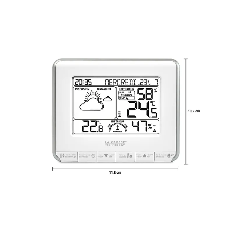 Station météo, alertes, confort , argent