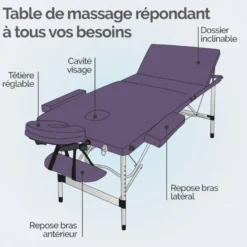 Table de massage - 3 zones