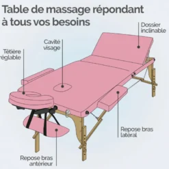 Table de massage - 3 zones