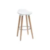 Tabourets de bar blancs (lot de 2) gilda