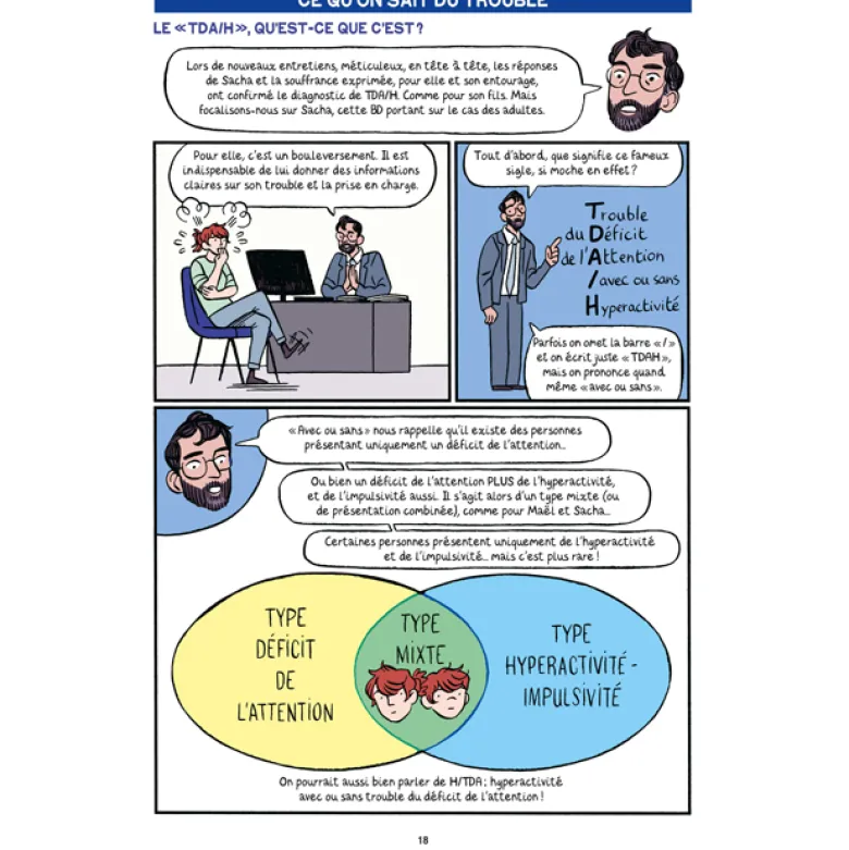 TDAH, mode d’emploi
