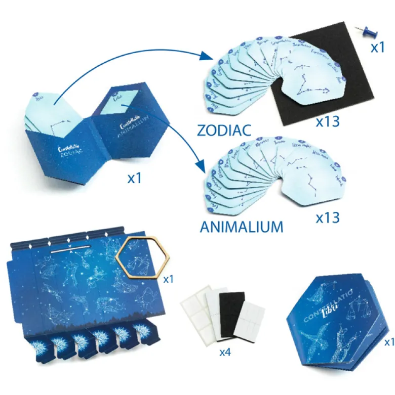 Visionneuse de constellations à créer