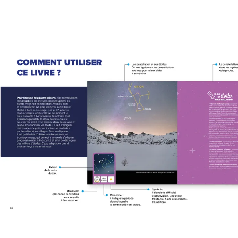 Voyage au coeur des étoiles