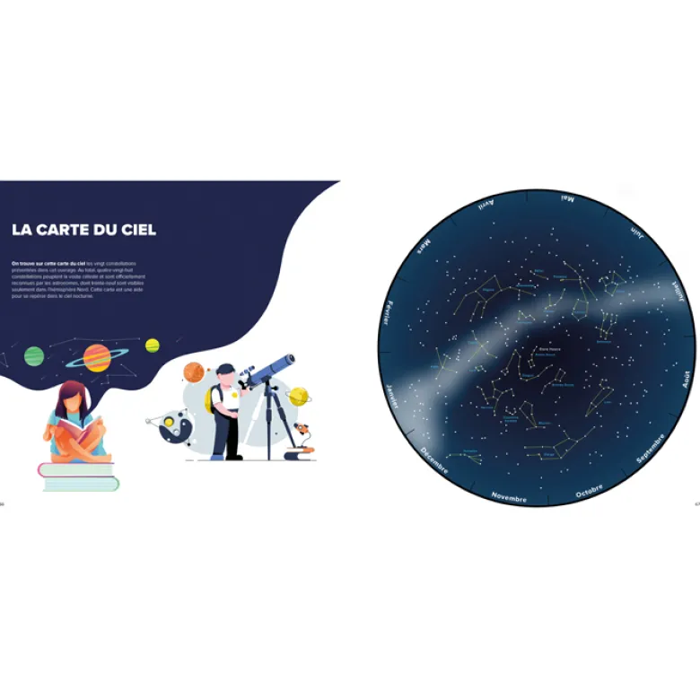 Voyage au coeur des étoiles