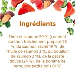 Wildfang croquettes adultes au thon - sans céréales - 6 kg